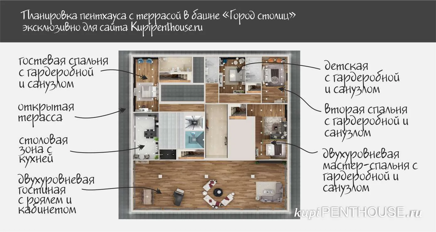 Двухуровневый пентхаус в Москва Сити с самой высокой террасой в Европе — фото 2