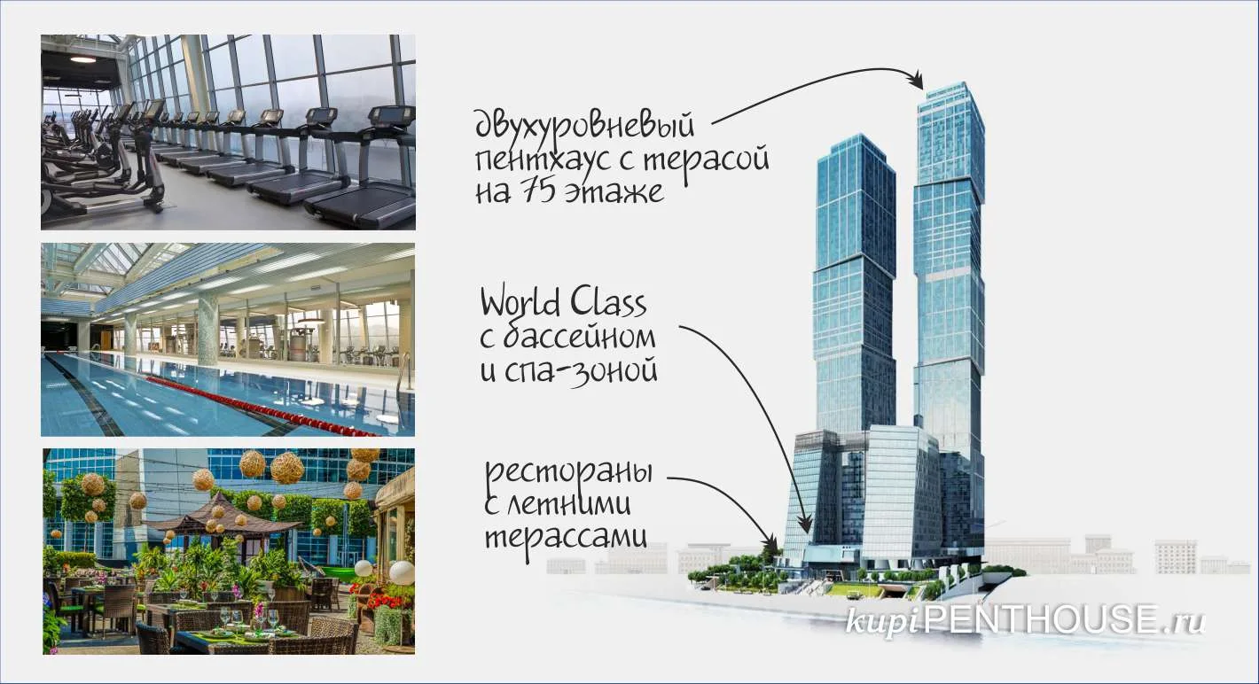 Двухуровневый пентхаус в Москва Сити с самой высокой террасой в Европе — фото 8